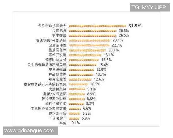 姚明京价格引发热议解析其背后的市场趋势与影响因素