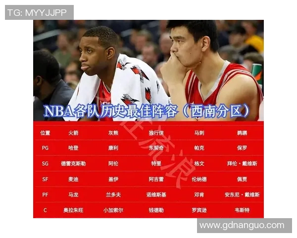 姚明当时阵容分析及其在NBA历史上的影响与成就探讨