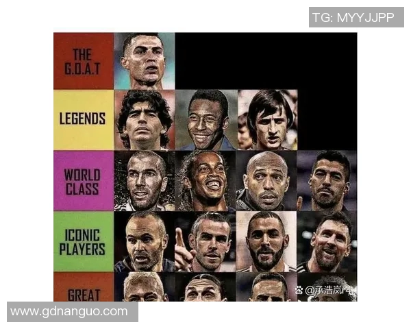 全球足球明星球员年薪排行榜揭晓谁是足坛收入最高的巨星